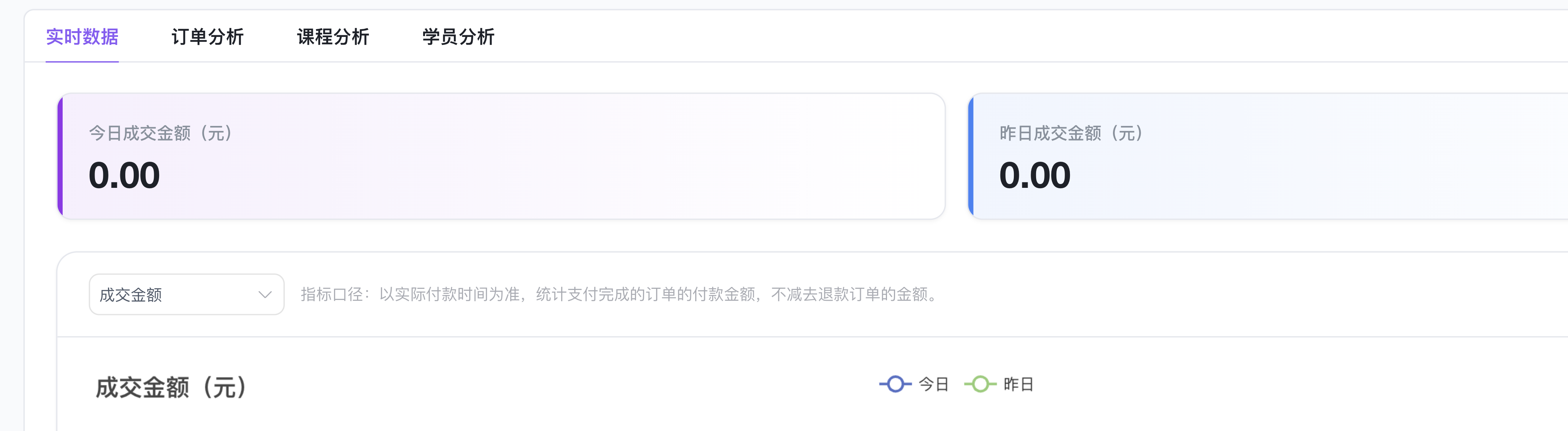 数据中心 - 实时数据